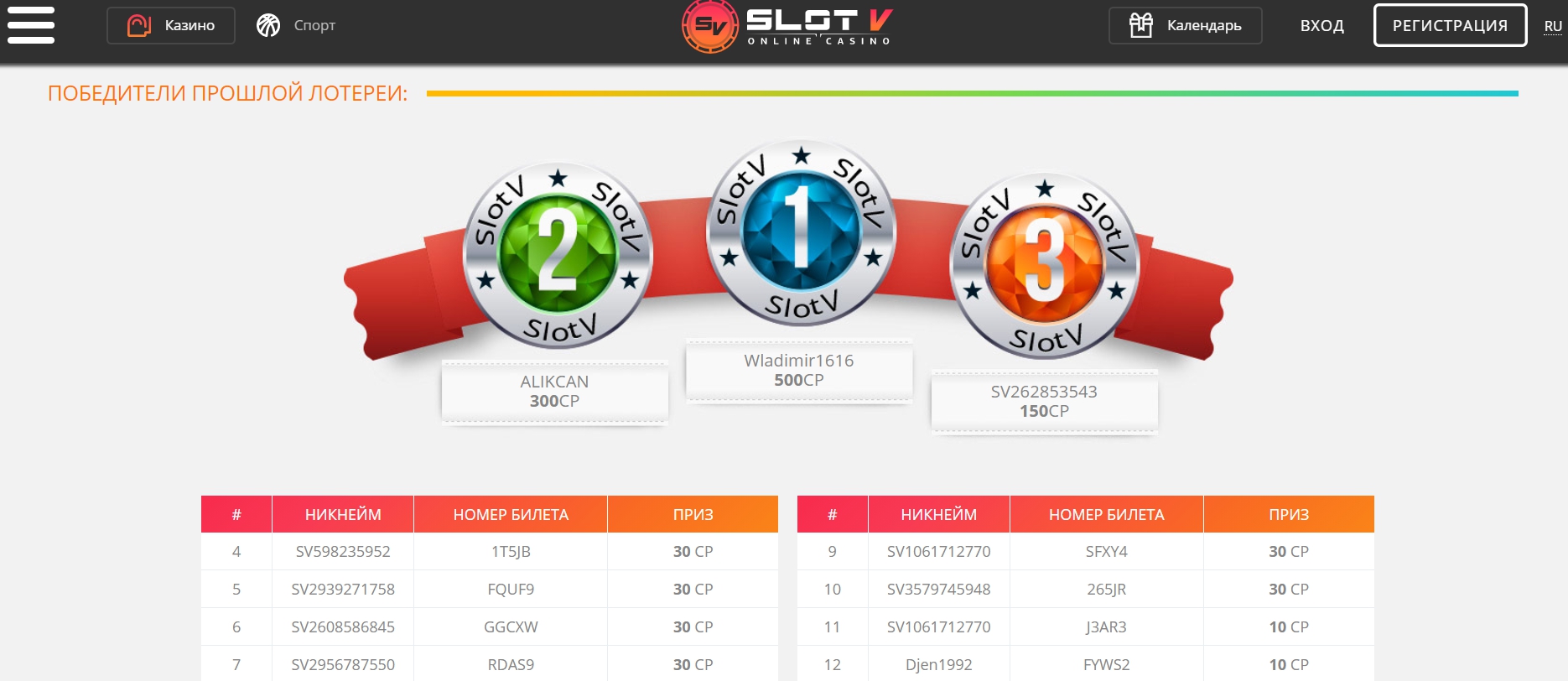 Какие призы ждут участников розыгрыша в Slot V Casino