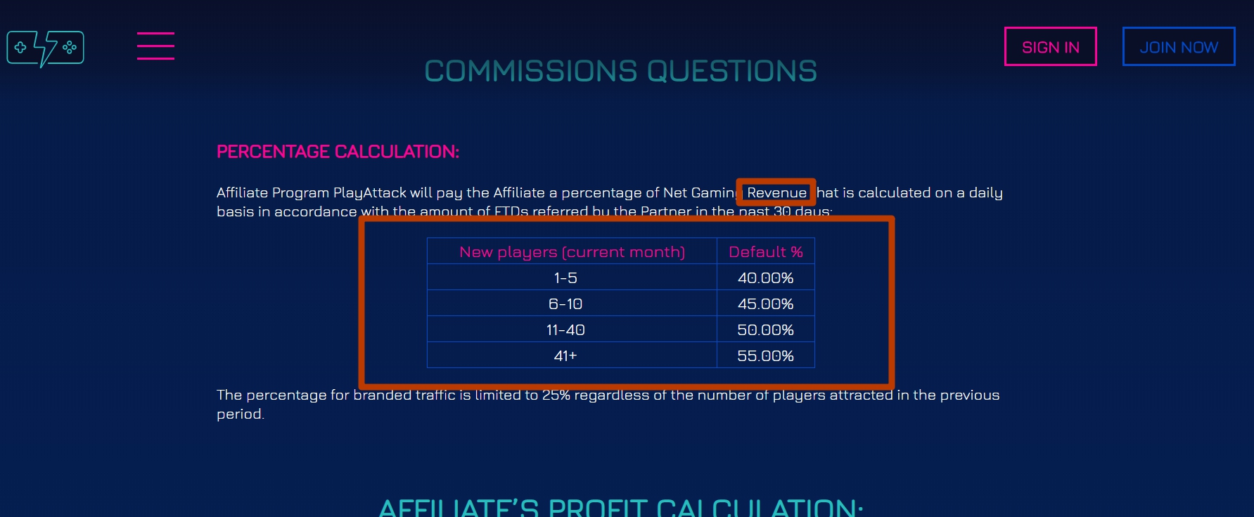 Rev Share % - оптимальная модель оплаты
